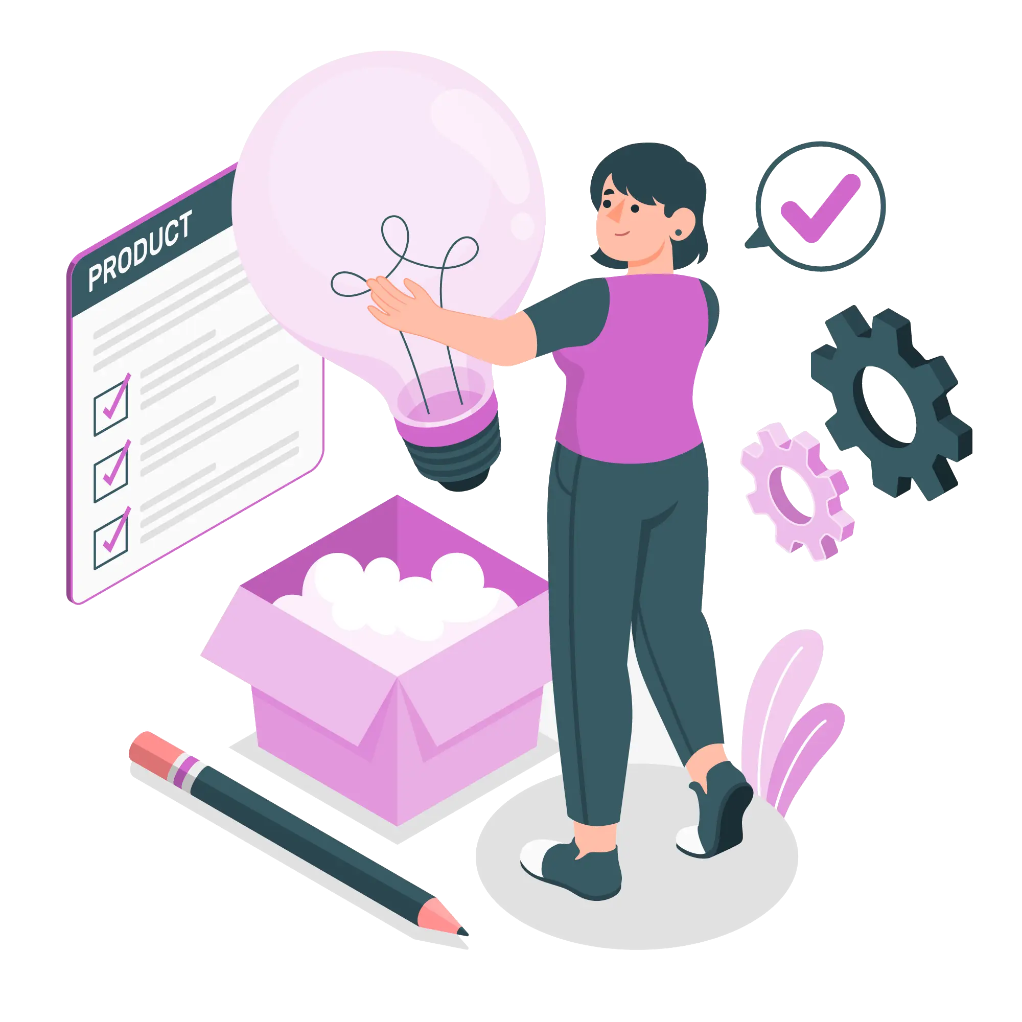 Product Submission